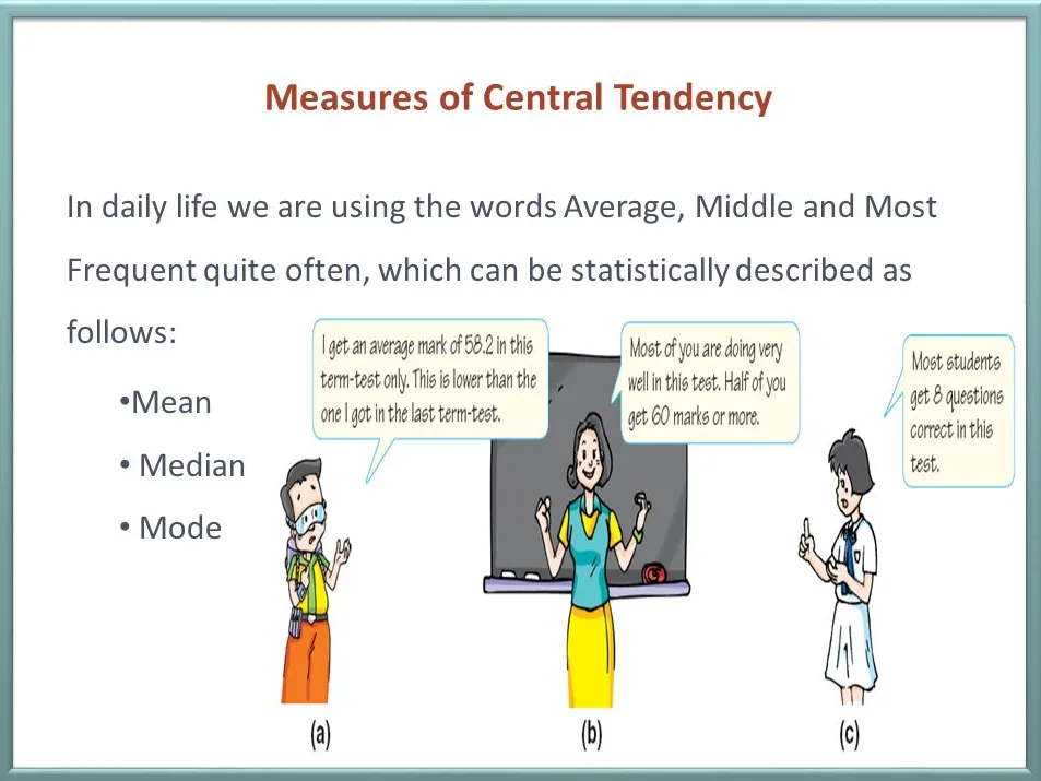 Central Tendency Explained