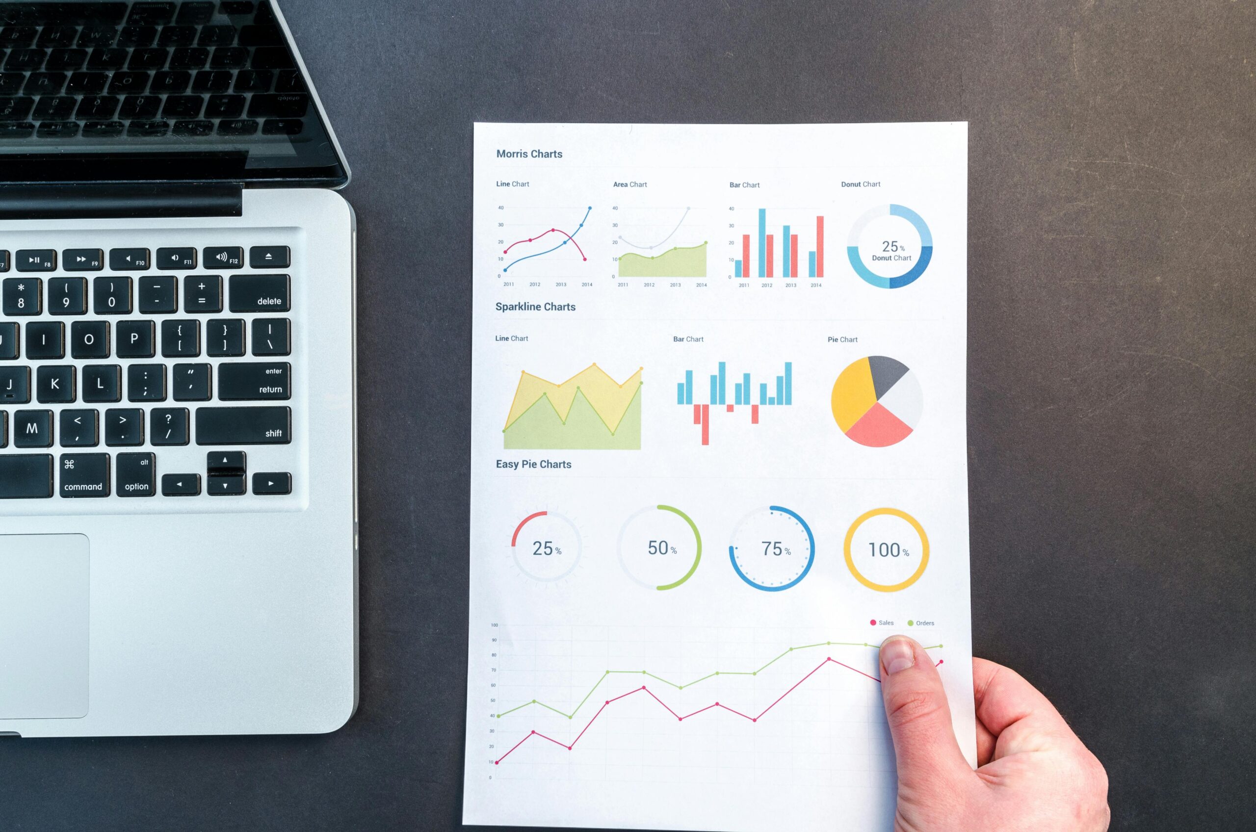 Best Survey Tool And Software – Data Collection and Analysis