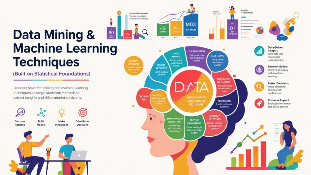 Top Statistical Methods for Analyzing Data 