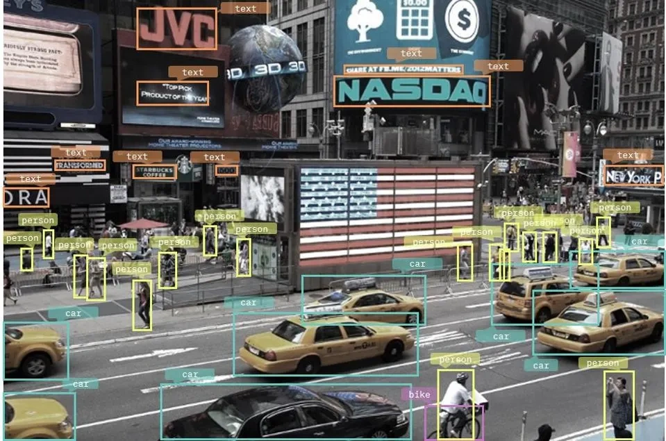 what is smart city