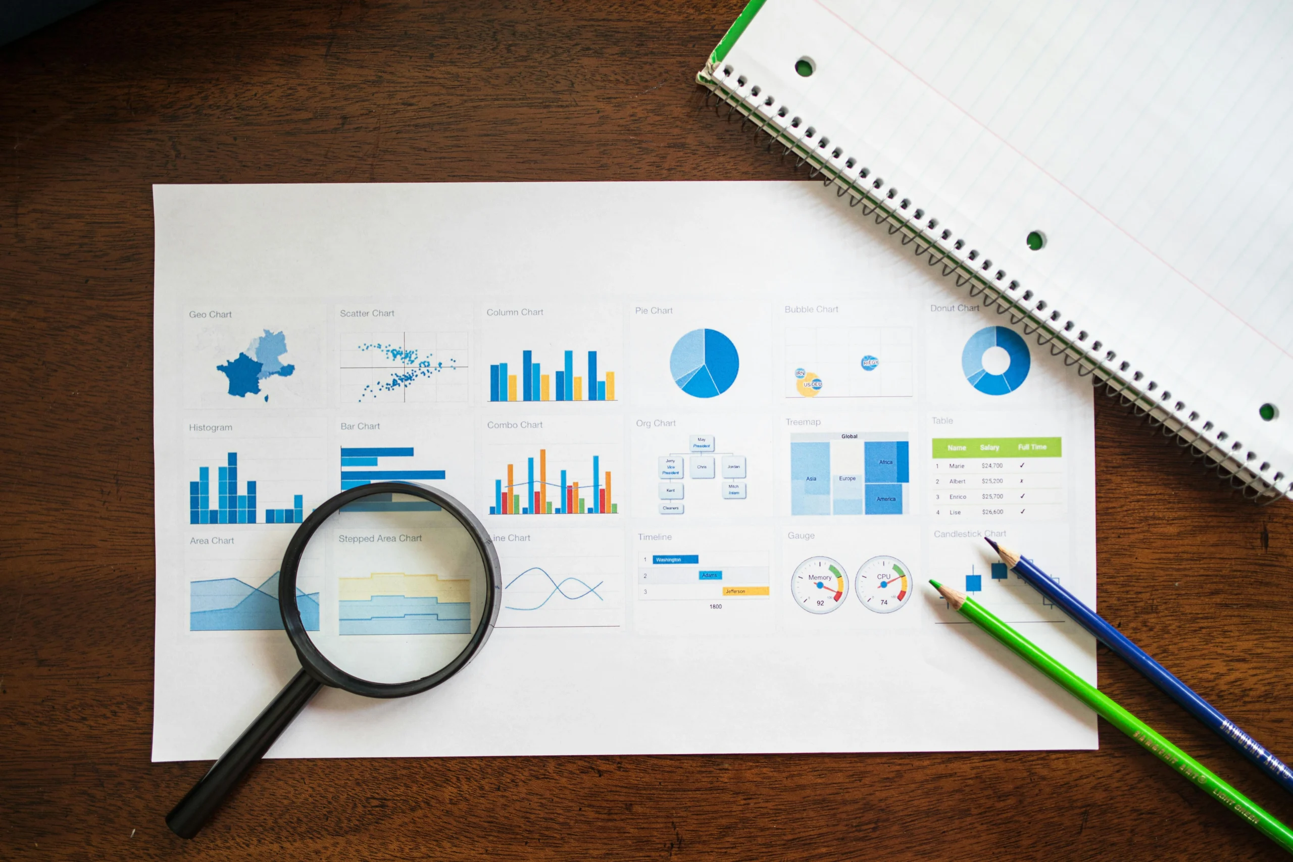 Lean Six Sigma in Railways
