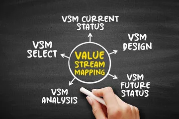 Problem Solving Through Value Stream Mapping (VSM): A Lean Approach to Process Optimization