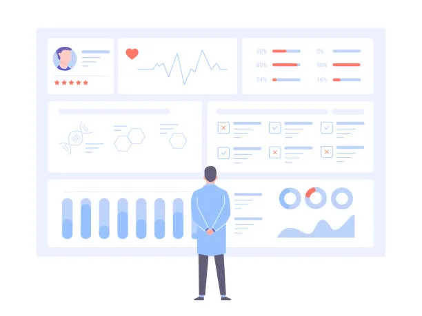 Best Statistical Data Analysis Services in India