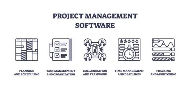 Project Management software tools
