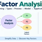 Factor Analysis