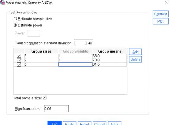 ANOVA
