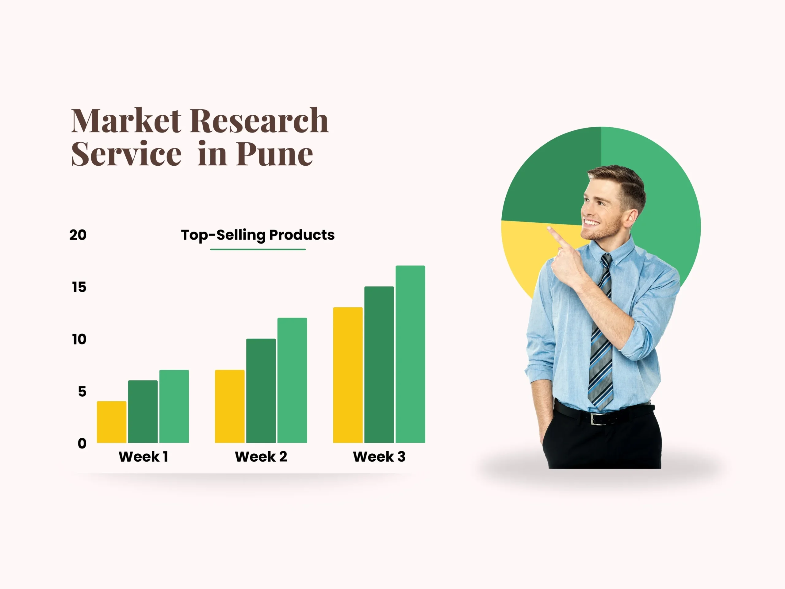 Market Research Service in Pune