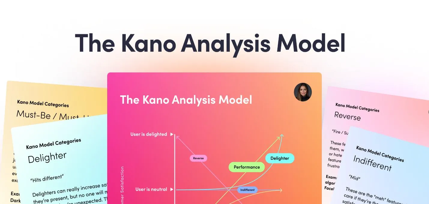 The Kano Model Explained for Customer Satisfaction
