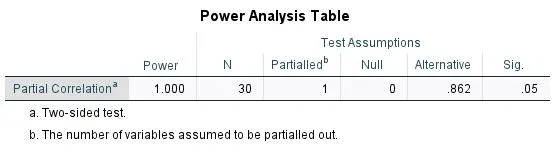Run the Analysis