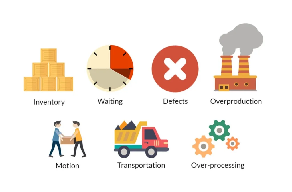 Lean Production Scheduling in Textile Mills