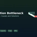 bottlenecks in production