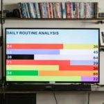 Open-Ended Response Analysis