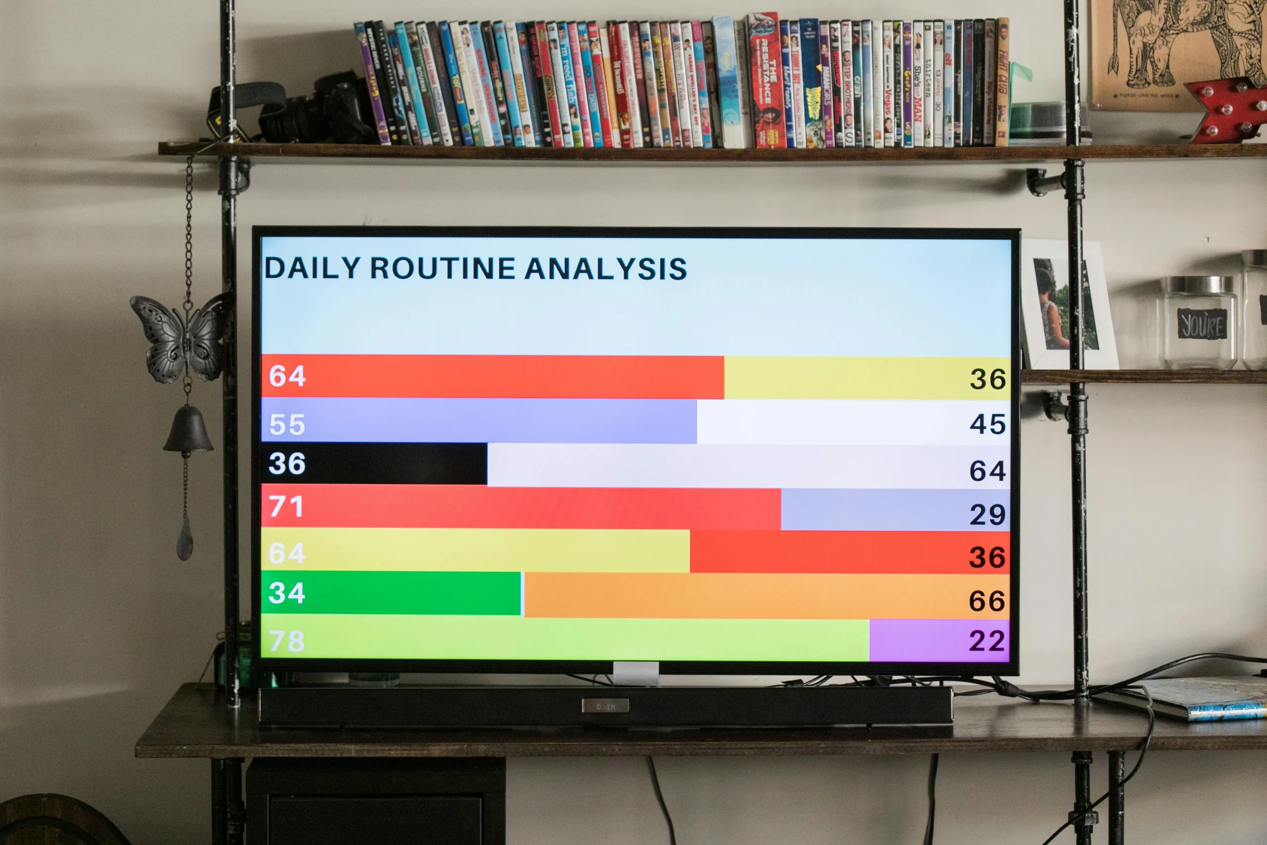 Open-Ended Response Analysis