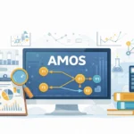 What is AMOS Software