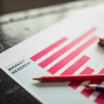 Flat lay image of market research data with graphs and pencils on a desk.