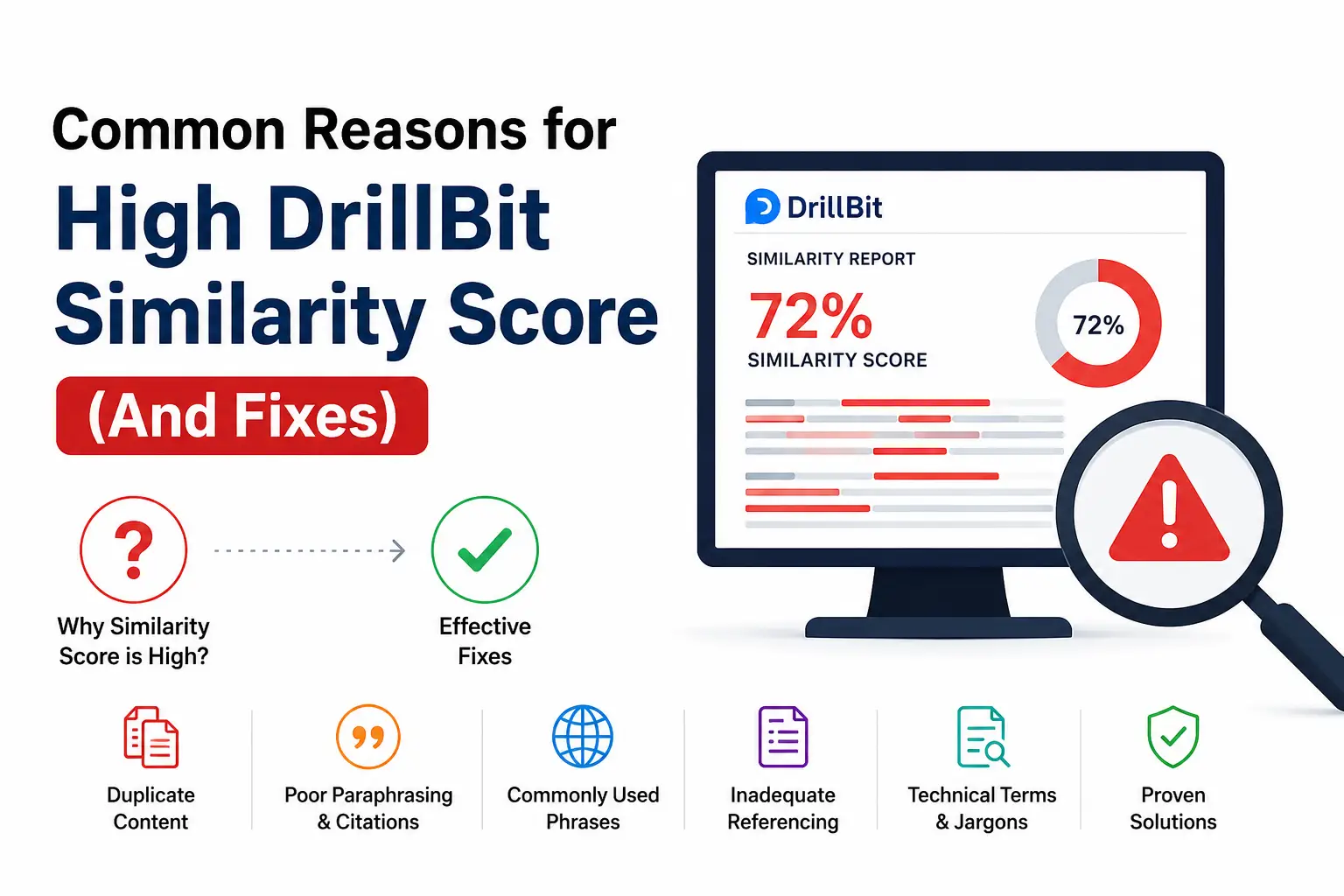 Common Reasons for High DrillBit Similarity Score