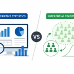 Descriptive vs Inferential Statistics