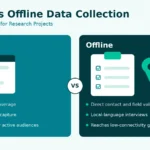 Online vs Offline Data Collection
