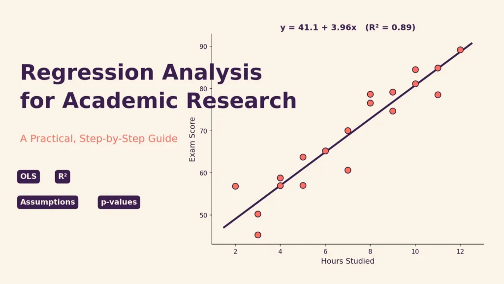 Regression Analysis for Academic Research
