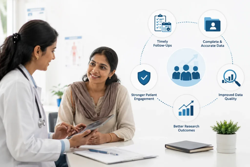 Doctor and Indian patient discussing follow-up data collection and research outcomes in a clinic