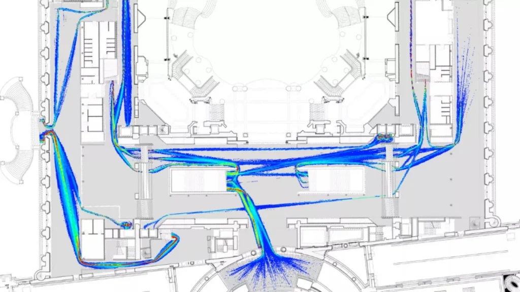 Best Crowd Simulation Software