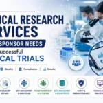 CROs Outsource Clinical Operations