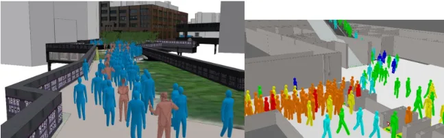 Crowd Simulation Software