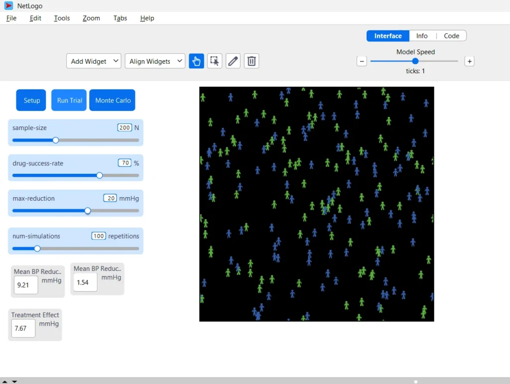 Monte Carlo Simulation in NetLogo