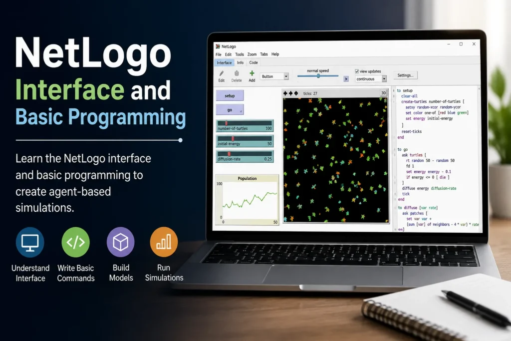 NetLogo Interface and Basic Programming