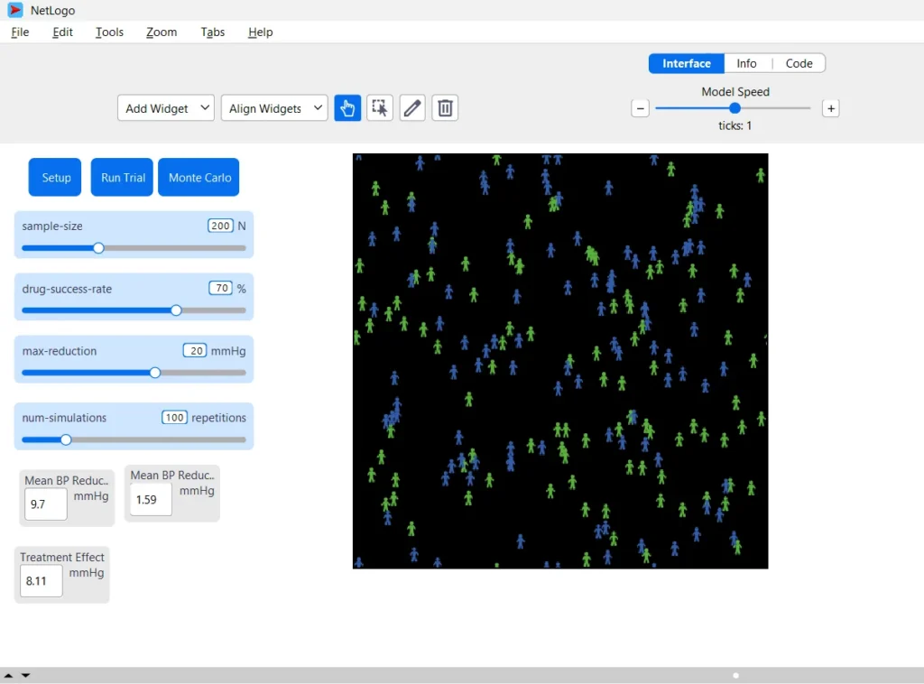 Monte Carlo Simulation in NetLogo