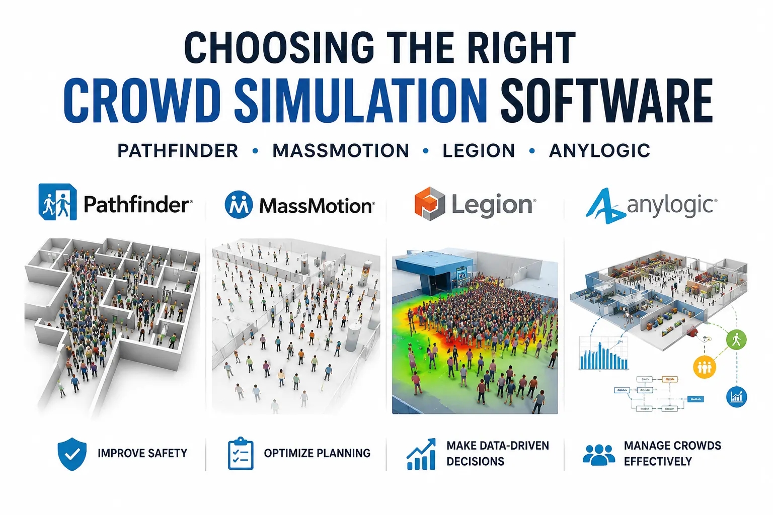 crowd simulation software