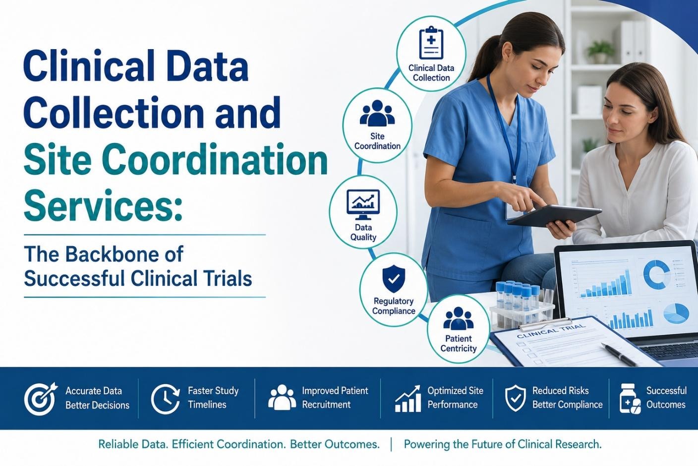 Clinical Data Collection and Site Coordination Services