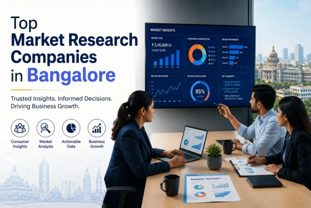 Market Research Companies in Bangalore