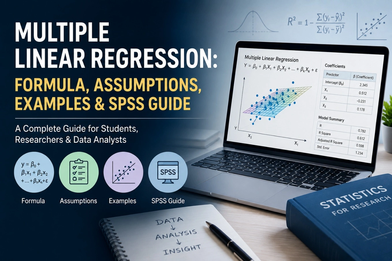 Multiple Linear Regression