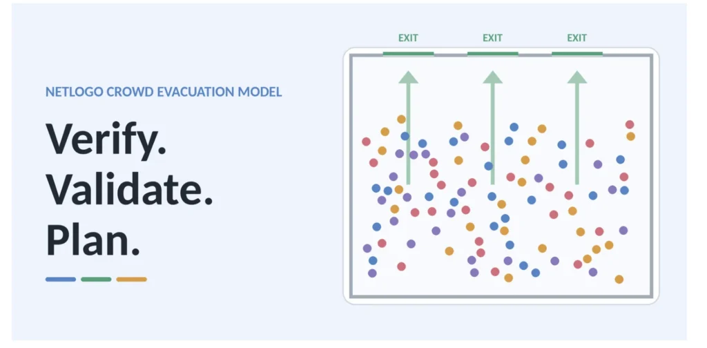 NetLogo Crowd Evacuation Model