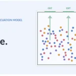 NetLogo Crowd Evacuation Model